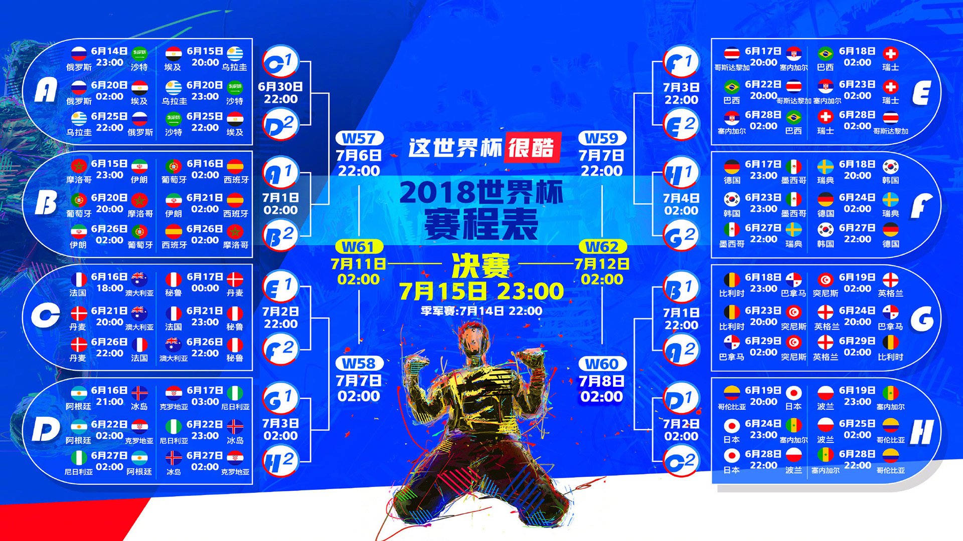 球员各展所长，比赛中展现出较高水平，球员展示